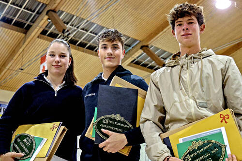 Jahreswertung Swiss Team Trophy N 140/145