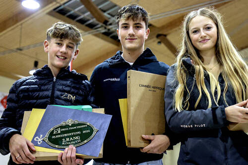 Jahreswertung Swiss Team Trophy R/N 130/135