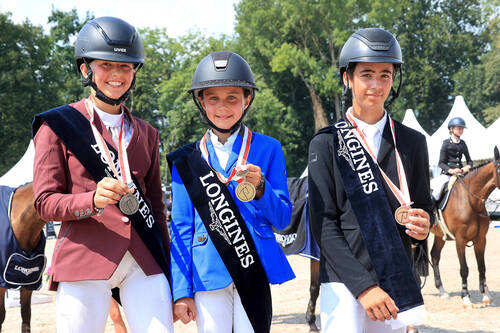 Schweizermeisterschaft 2025 Children