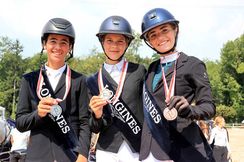 Schweizermeisterschaft 2025 Pony D Elite